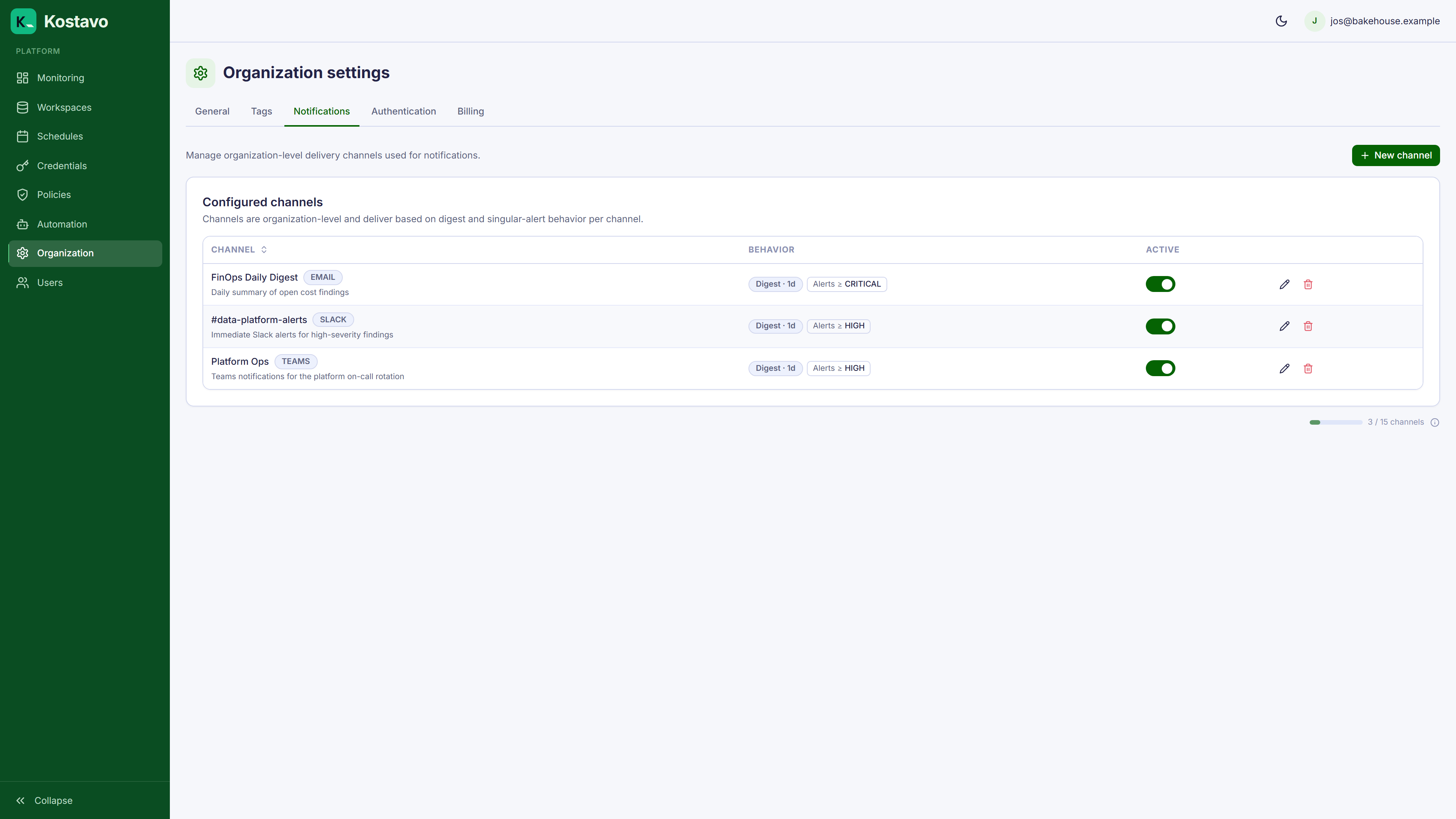 Notification channels configured for Slack, Teams, and email digests