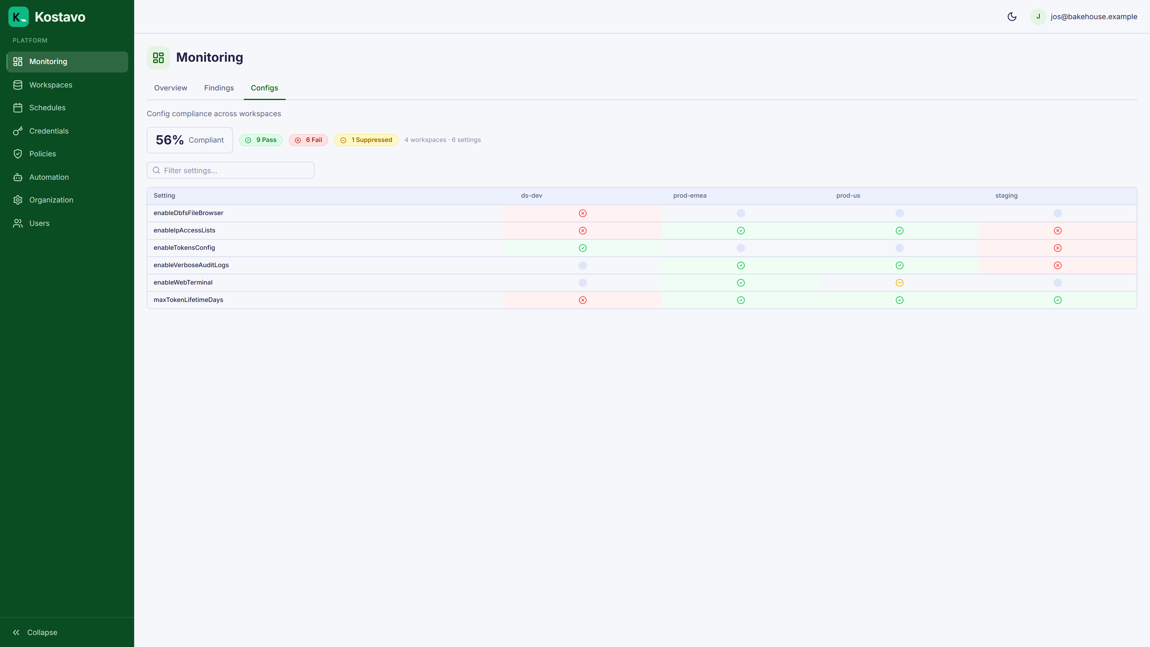 Kostavo settings compliance view showing workspace configuration drift against the baseline